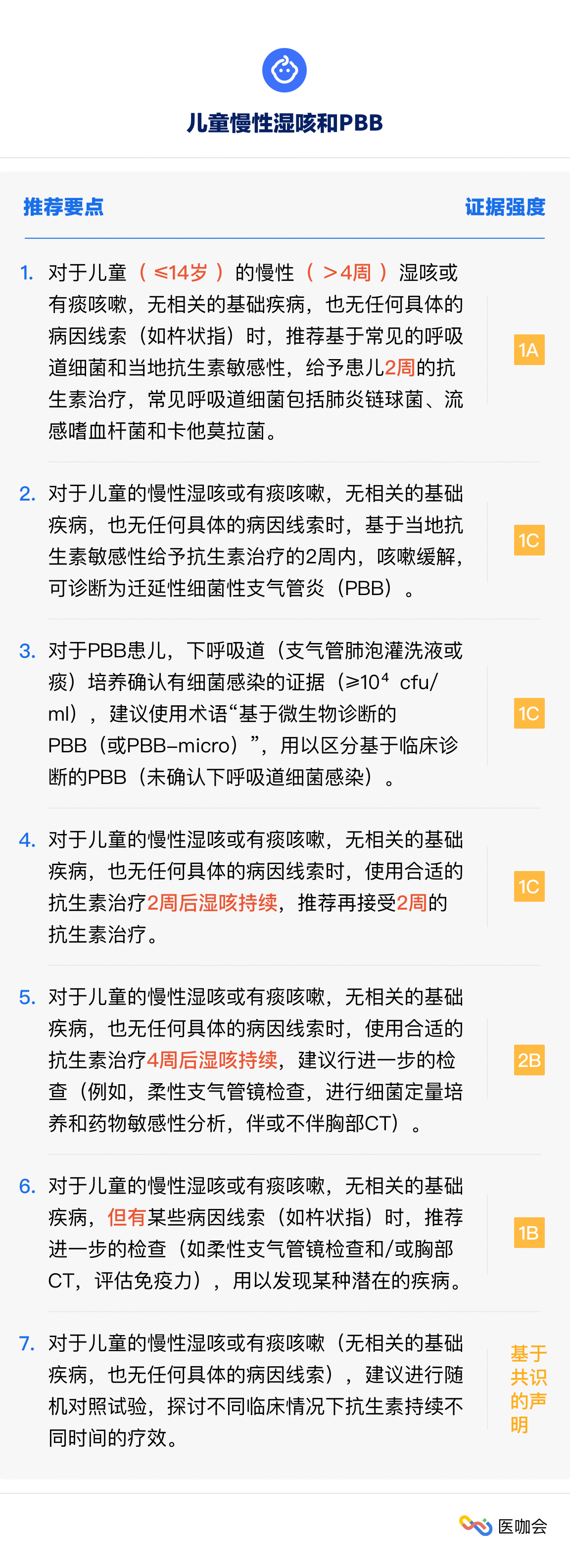 测试最新文章